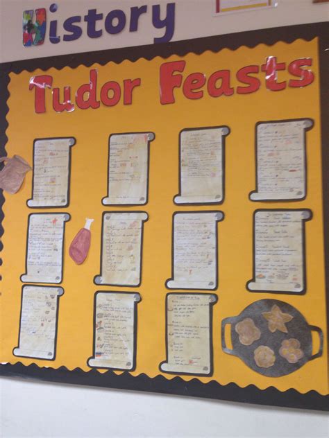 tudor food ks2|tudor menu ideas.